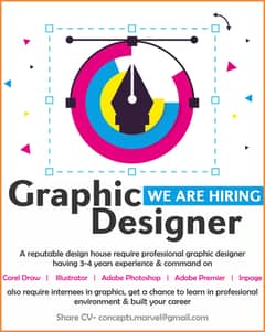 Graphic Designer / Editor Require