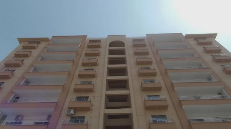 Slightly Used Apartment In The Serene Environment Of Askari 10 Lahore 1