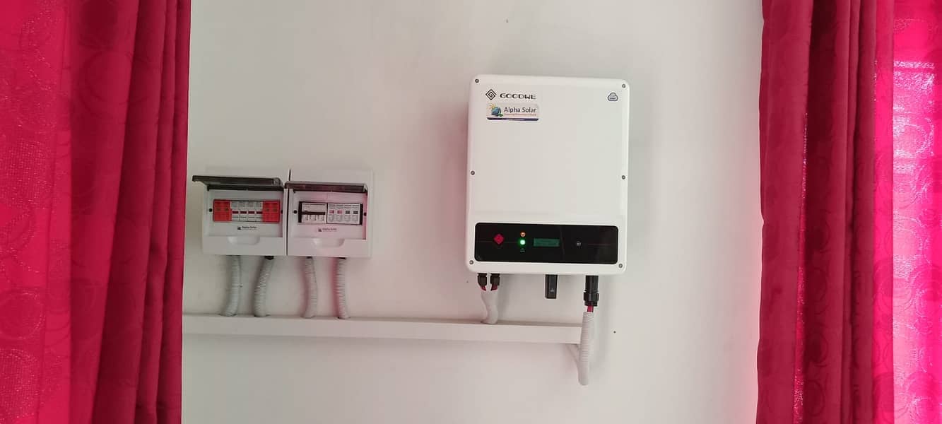 10kw On-Grid system 1