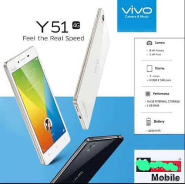 Vivo Y51 3