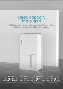 Portable 10000mah Power Bank 0