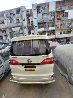 changan karvan plus