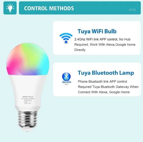 LED RGB TUYA SMART BLUETOOTH BULB WITH 16M COLOURS COOL AND WARM WHITE 3