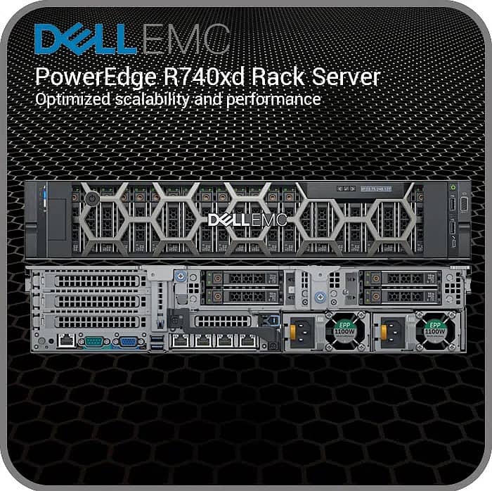 High-End Servers for Sale: Dell R730 Dell R740 and HP DL380 Gen 10 4