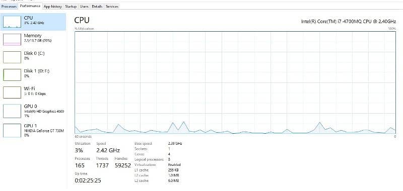 lenovo t440p core i7 with graphics card 9