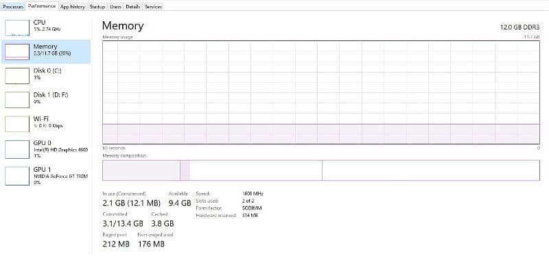 lenovo t440p core i7 with graphics card 11