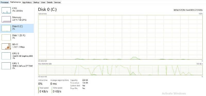 lenovo t440p core i7 with graphics card 13