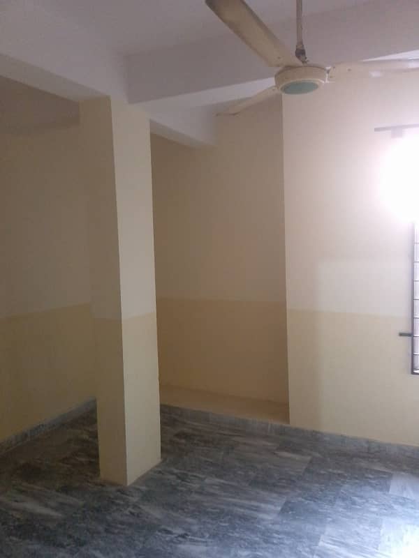 Family flat for rent phase 4B Bajli Pani available ha 8