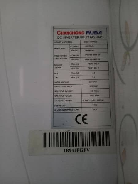 Changhong Ruba AC 3