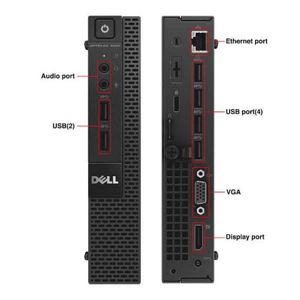 Dell optiplex 9020 micro mini pc 7