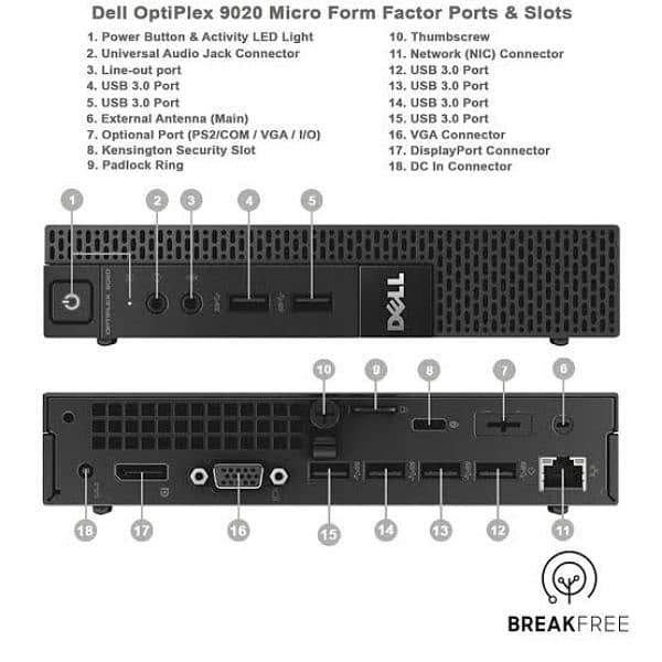 Dell optiplex 9020 micro mini pc 8