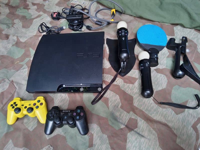 PlayStation PS1, PS2, PS3 3