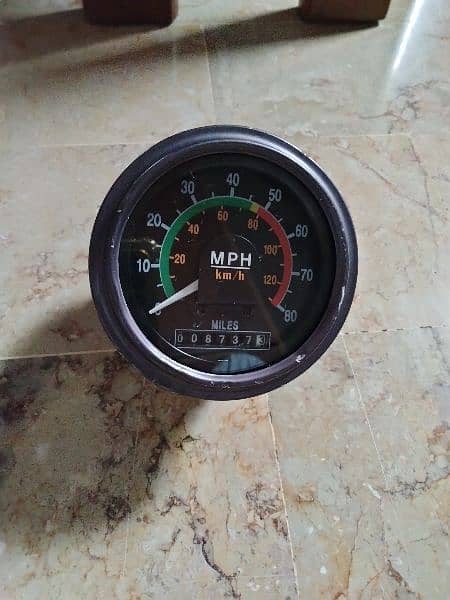 speed meter 1