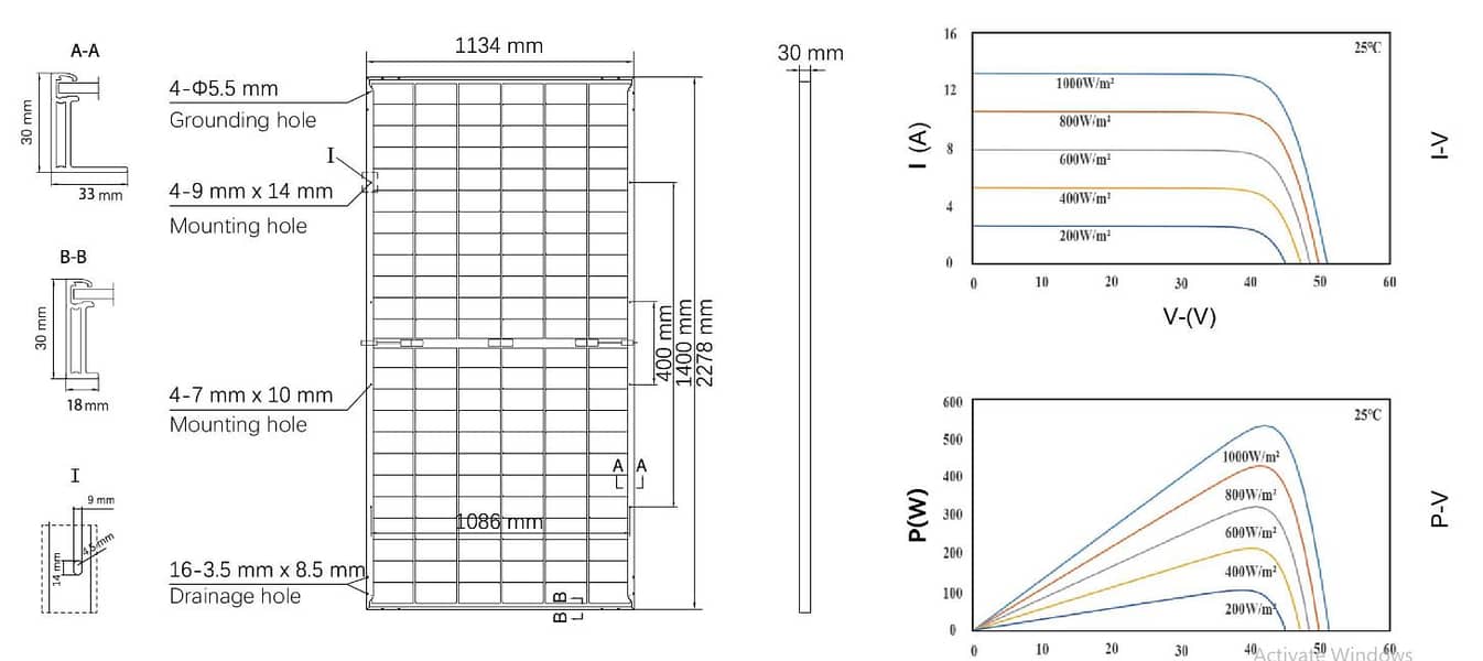 YINGLI N-TYPE 580W BIFICIAL DOUBLE SIDE A+ GRADE BEST QUALITY SOLAR 7