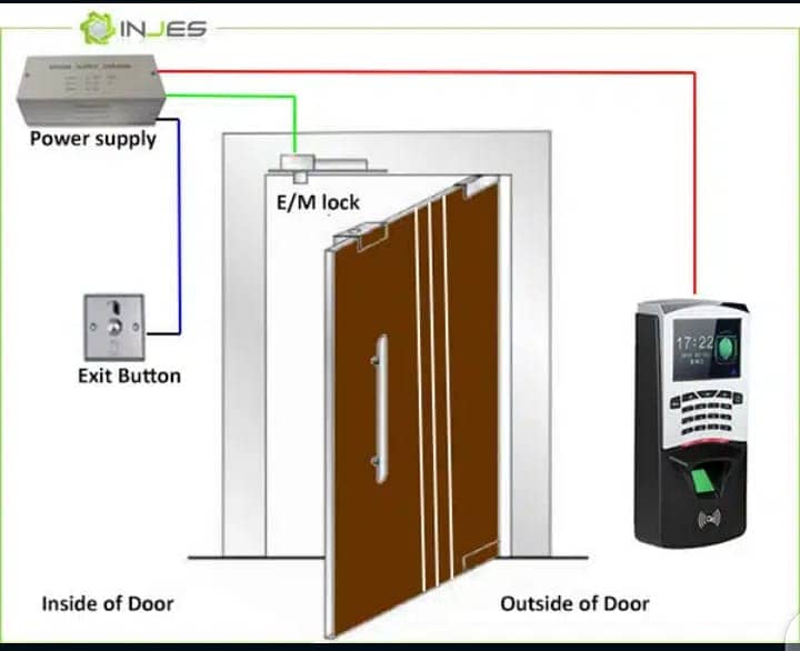 fingerprint electric magnetic door lock access control system bolt 0