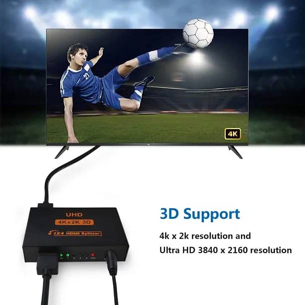 HDMI Splîttér 1 in 4 Out, 4 Way HDMI Distribution Supports 3D 4K 1080 4