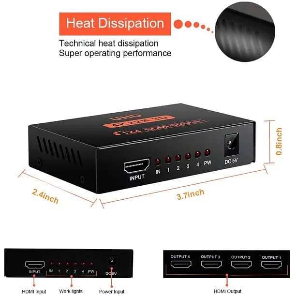 HDMI Splîttér 1 in 4 Out, 4 Way HDMI Distribution Supports 3D 4K 1080 5