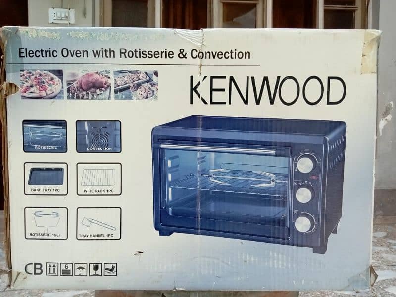 microwave oven 4