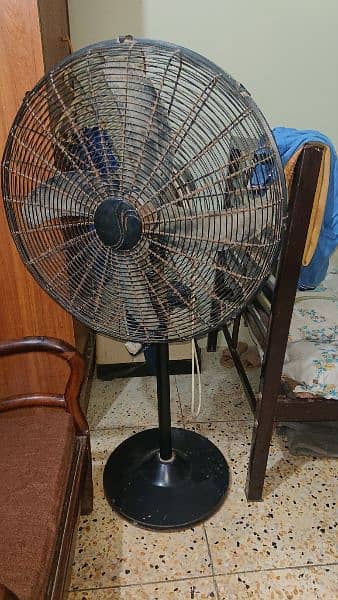 PAK, GFC, MILLAT fan for sale 2