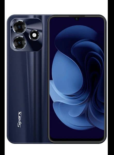 tecno spark neo8 plus 2