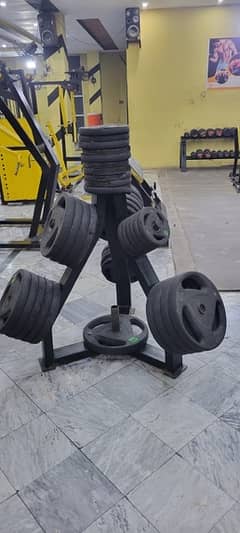 Gym Weight plates