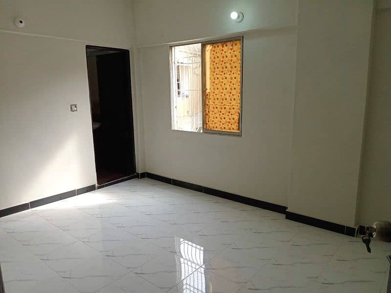 Portion Humaid Duplex Block 17 Gulistan E Jauhar Karachi 11