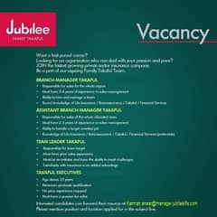 Internee Sales Executive, Team Leaders and Branch Management staff