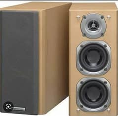 Kenwood Speakers