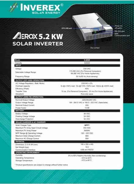 INVEREX AEROX 5.2 KW 1