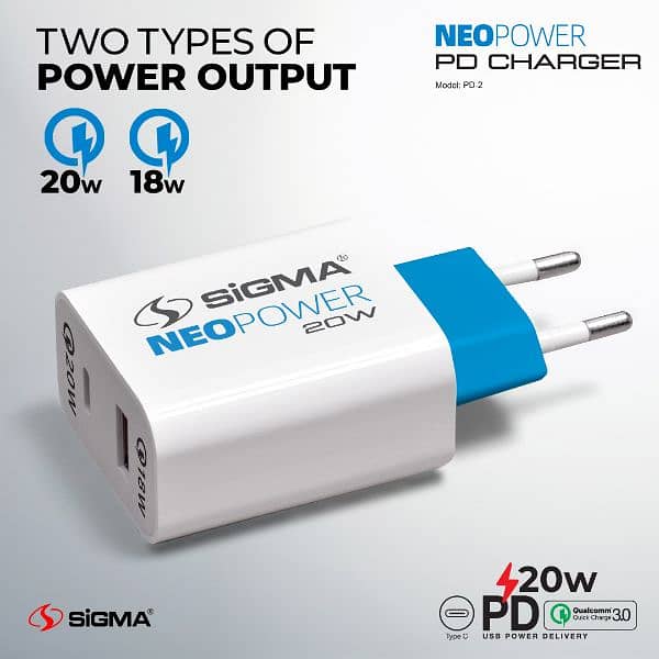 New power charger Sigma PD2 1