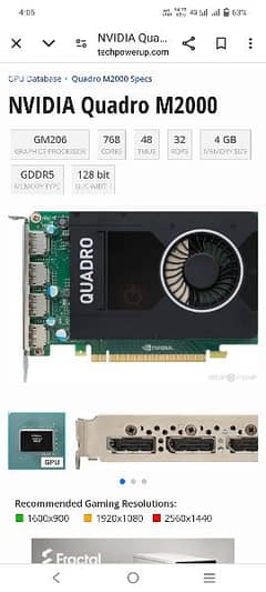 NVIDIA QUADRO M2000 4Gb