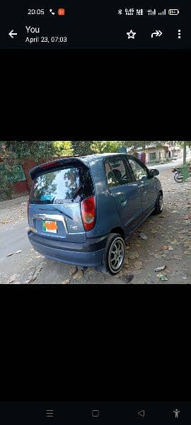 Hyundai Santro 2008 0