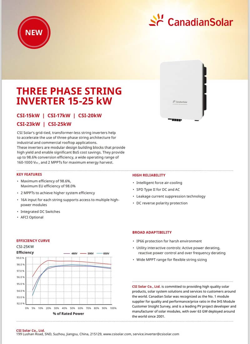 Canadian inverters Ongrid 10kw | 15kw | 20kw | 25kw | 50kw | 60kw 9