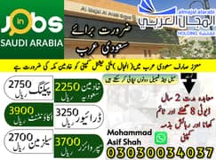 Jobs For Male And Female | Saudi Arab Vacancies | Work Pemit visa Jobs