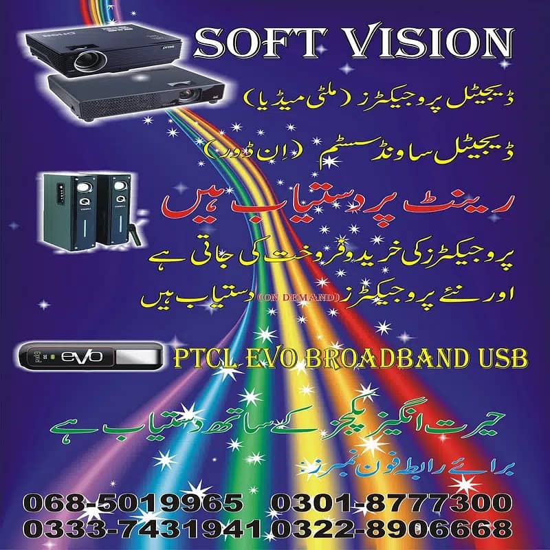 Projector 3D glasses(+9 2 3 3 3 7 4 3 1 9 4 1) 2