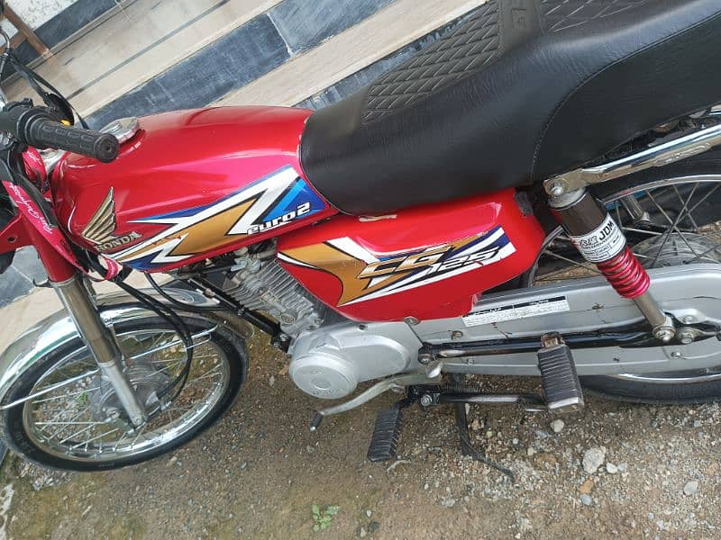 Honda 125 2020 modal 1