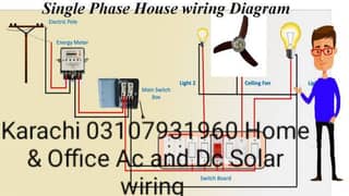 Ac Dc wiring repairing Electrician Available