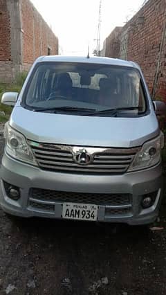 urgent sale only serious buyr contect +92 346 6282851