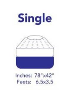 2 Single Molty CoolGel 7 Zone Mattresses