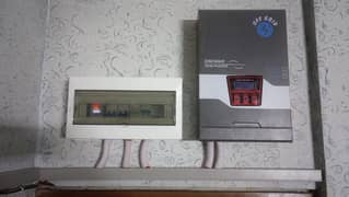 Solar System / Solar / Panels / Inverter / Solar installation