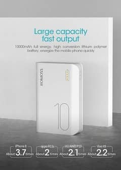 Portable 10000mah  Power Bank