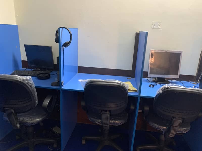 Call centre setup for sale with 5