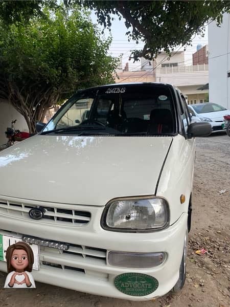 Daihatsu Cuore 2005 0