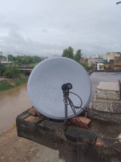 dish and receiver 0