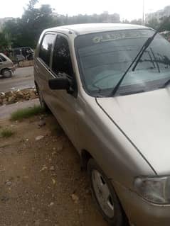 Suzuki Alto 2006 0