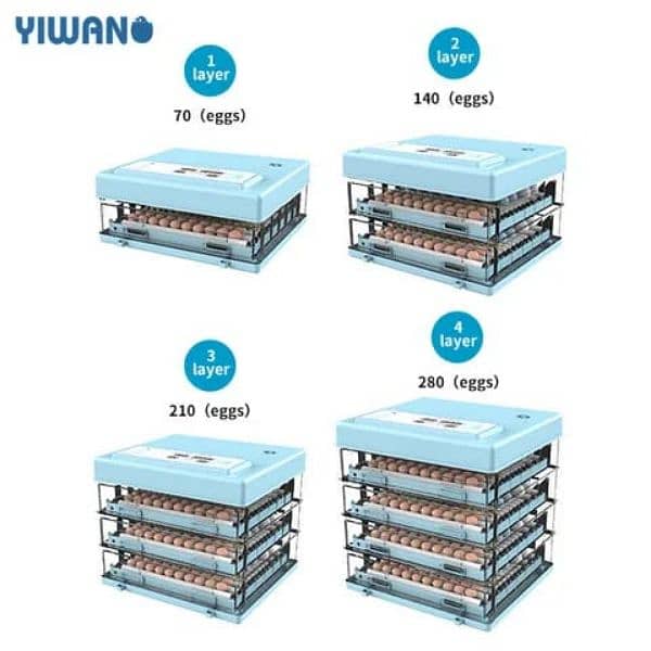 Imported Automatic incubators 70/140 eggs dual power 3