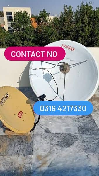 Sky 2. Dish antenna  model 4k awelabal 0316 4217330 0