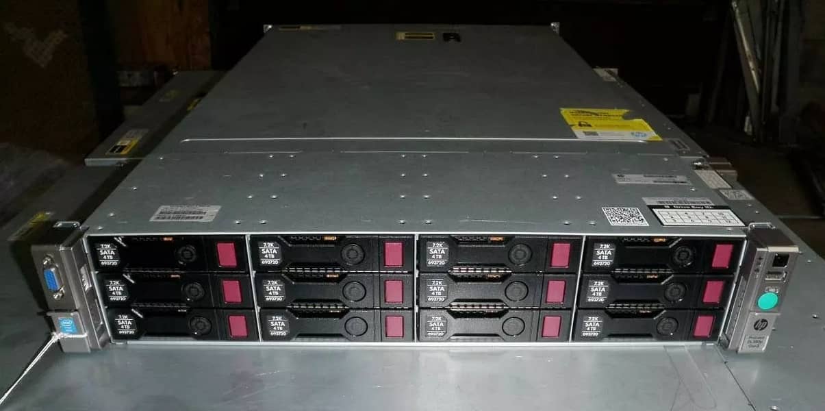 HP, Dell, Cisco, Fortinet - Server, Switch, Router, Firewall 3