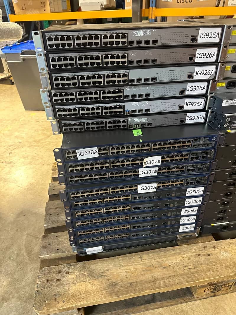 HP, Dell, Cisco, Fortinet - Server, Switch, Router, Firewall 11