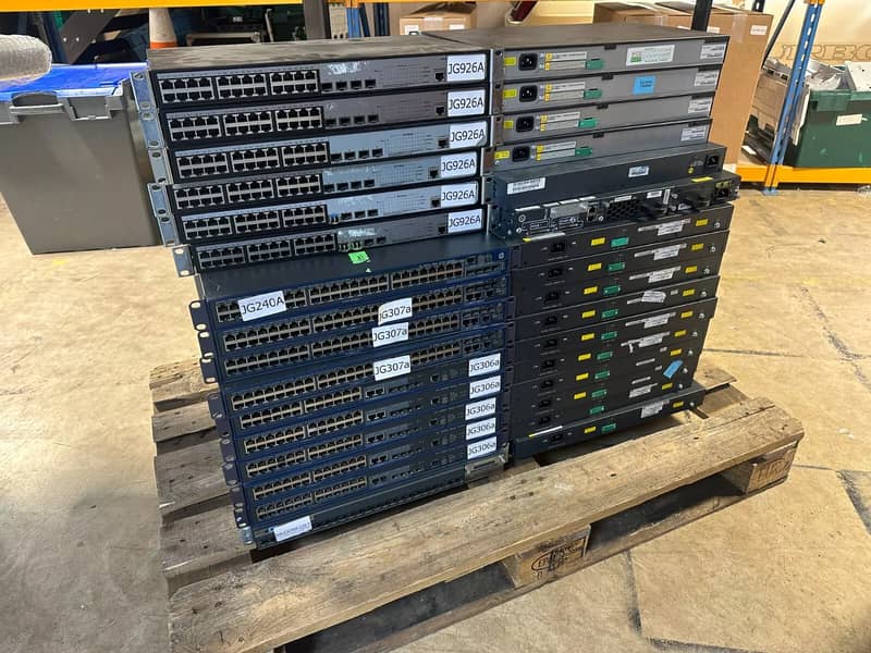 HP, Dell, Cisco, Fortinet - Server, Switch, Router, Firewall 12